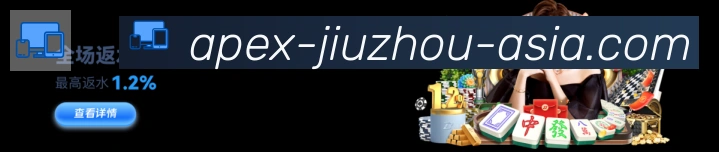 全球热力图